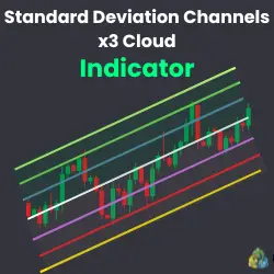 Logo of the Standard Deviation Channels x3 Cloud Indicator on MT5